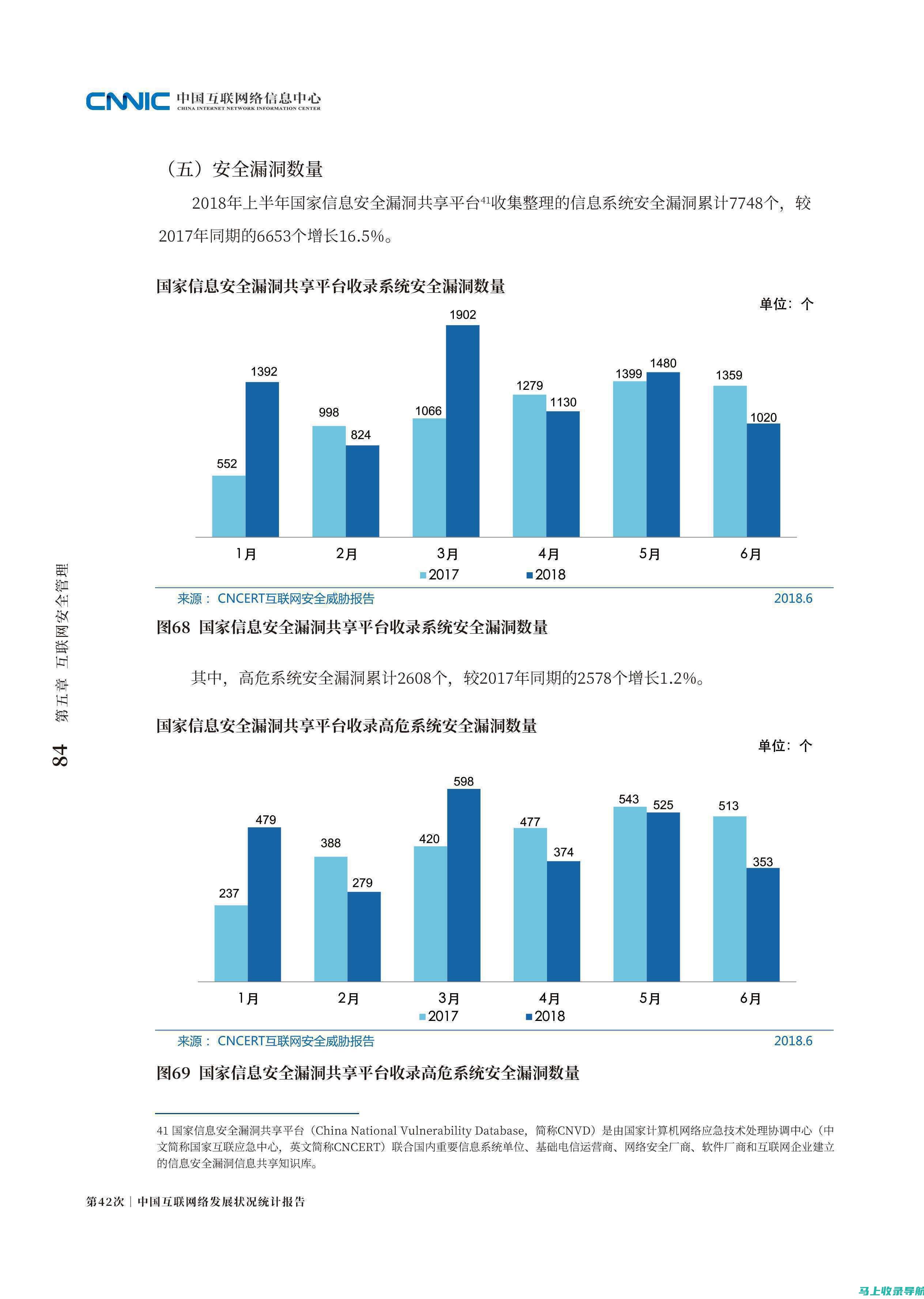 网络经济发展现状下，站长如何利用新技术和策略盈利